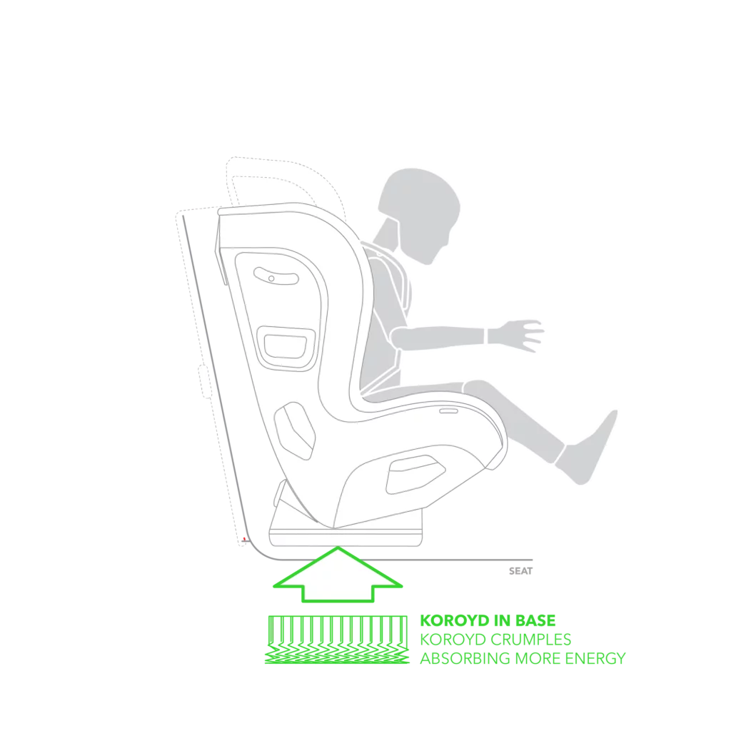 Inertia Illustration 3