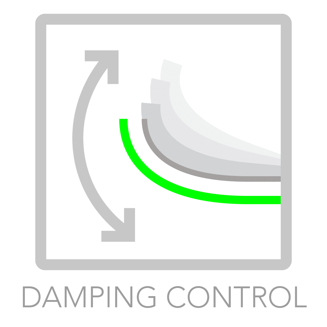 Koroyd Damping Control