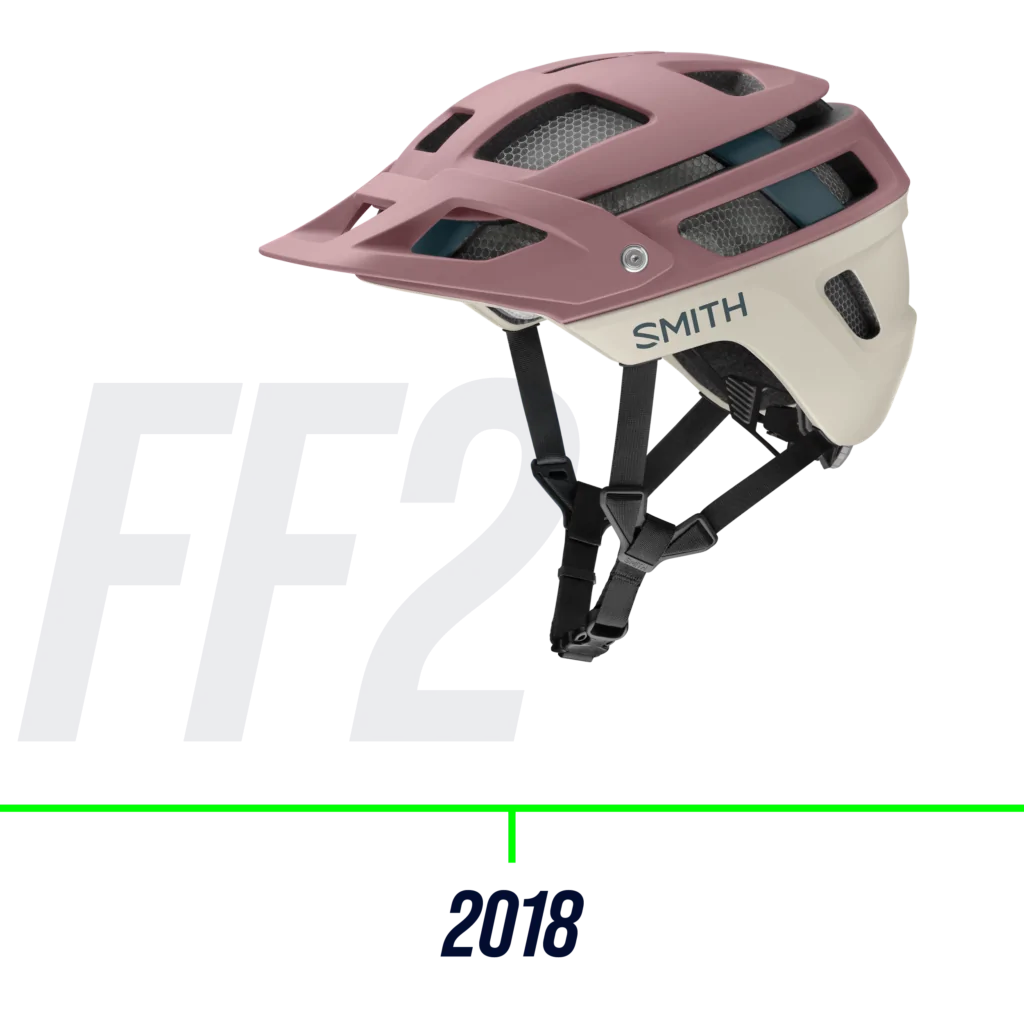 koroyd that's making smith's new range of helmets The Evolution of the SMITH Forefront – A KOROYD Partnership